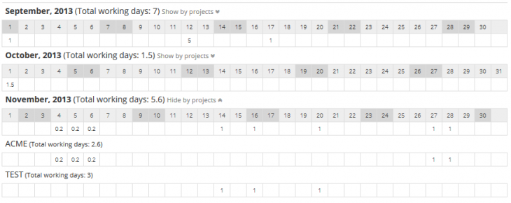 Timesheets-export-all04