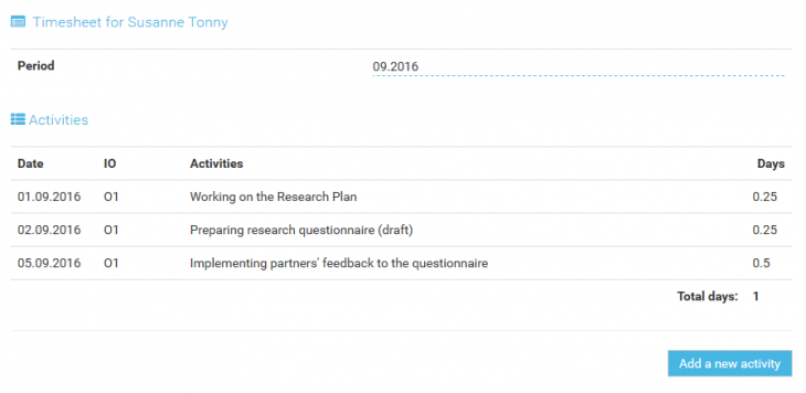 AdminProject - reporting work time - aka timesheets