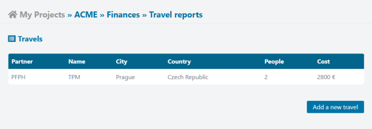Travel Reports section on AdminProject platform