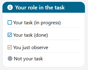 Task roles view on AdminProject platform